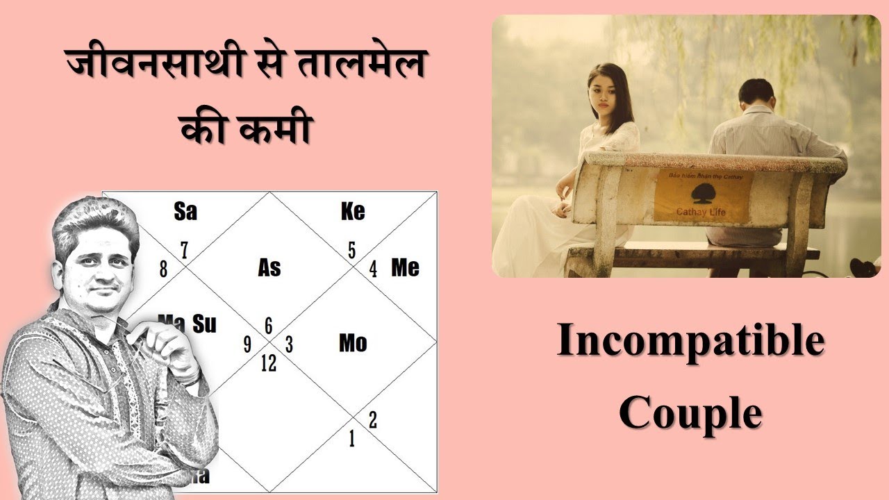 कुंडली से कैसे देखें पति पत्नी में तनाव | How to check compatibility | Nitin P.Kashyap