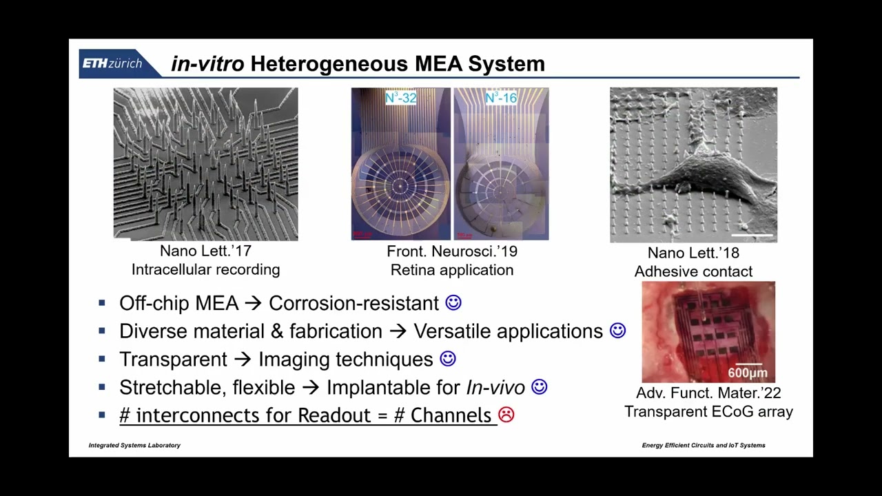 장태광 교수, ETH, Simple & Effective New Methodologies for in-vivo and in-vitro Neural Interface Circuits