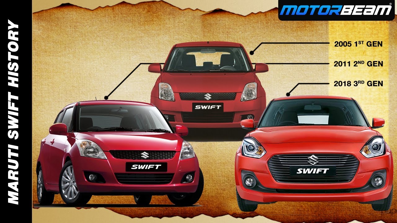 History of Maruti Swift - India's Most Loved Hatchback | MotorBeam