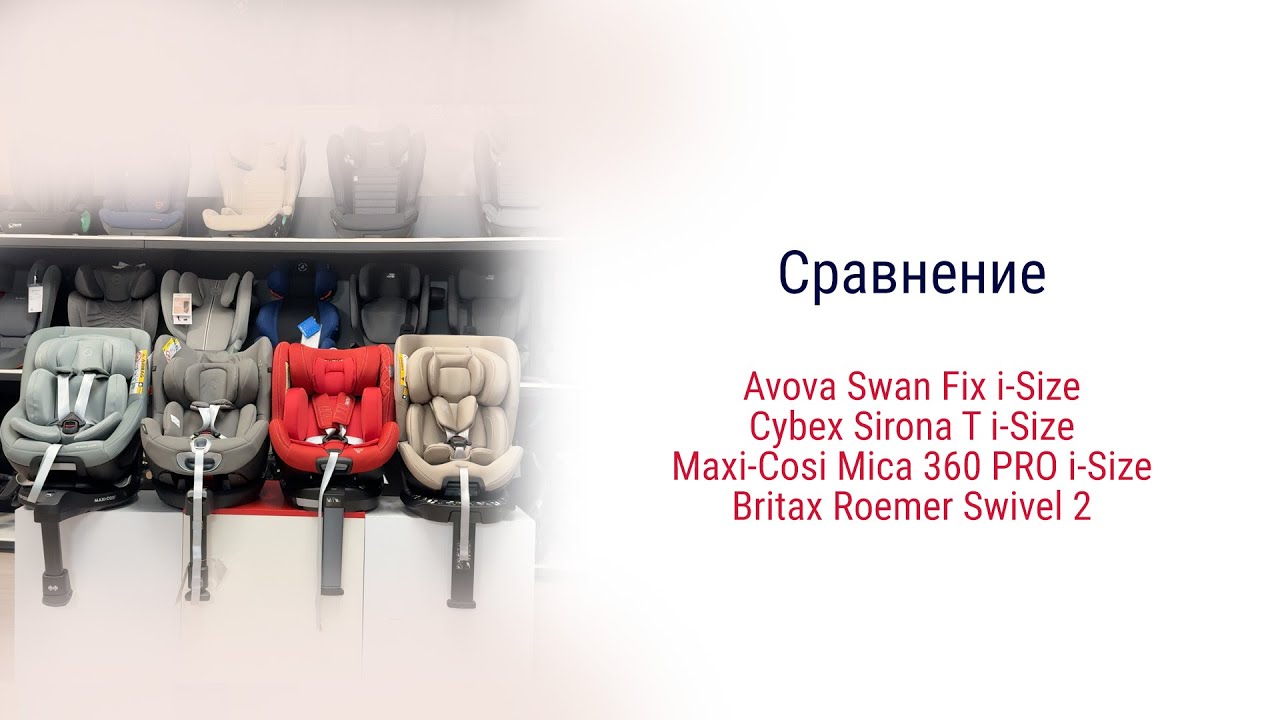 Сравнение автокресел для малышей с рождения до 7 лет #автокресло #avova #britax #cybex #maxicosi