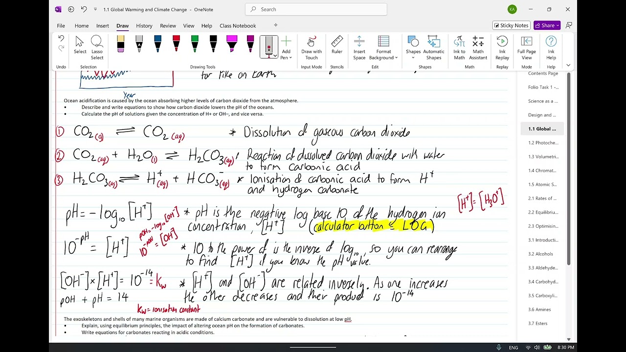1.1 Global Warming and Climate Change - SACE Stage 2 Chemistry