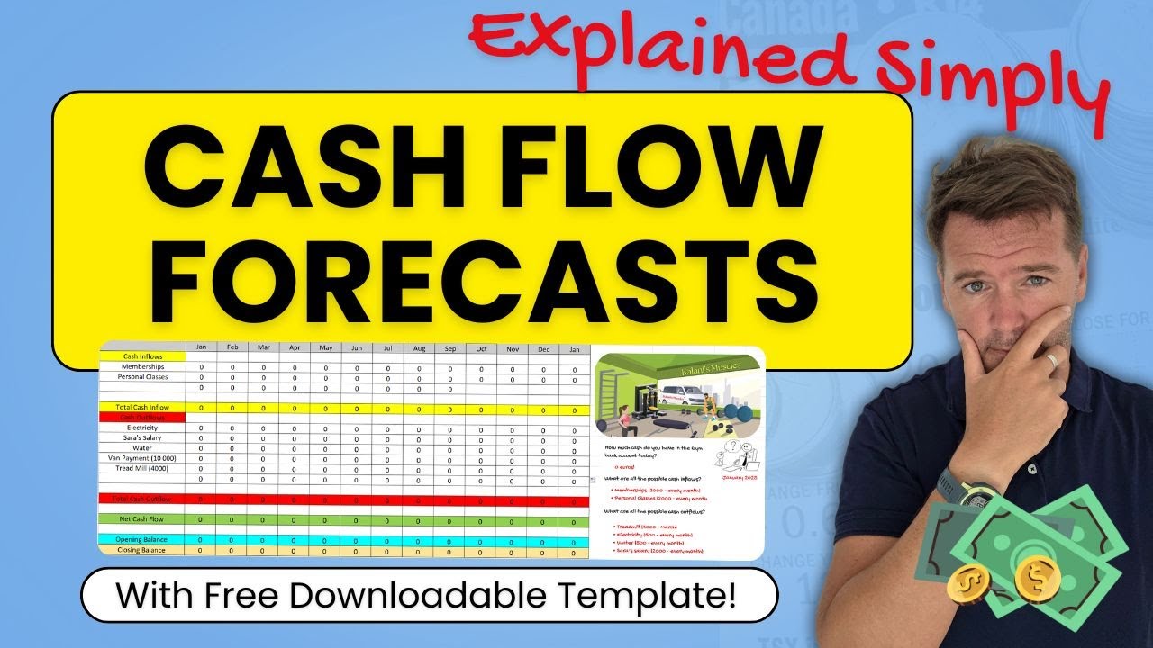 Business Finance IGCSE : Cash Flow Forecasts Explained