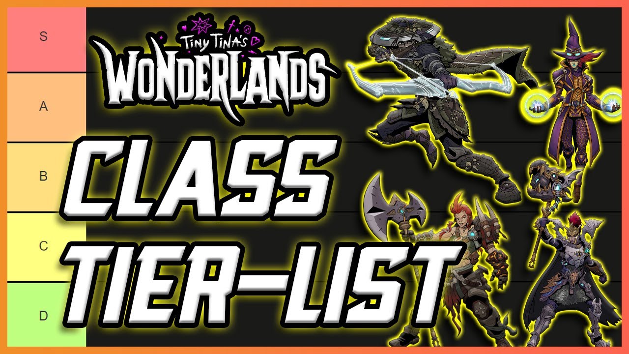 My Wonderlands Class Tier-List!!! Who's The Best and Worst???
