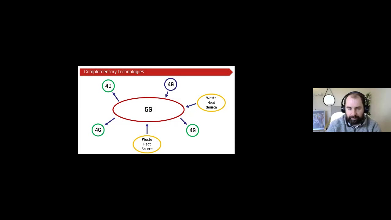 Considerations for 4th and 5th generation communal heat networks