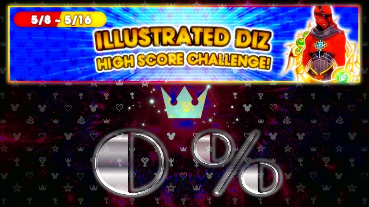 KHux : iDiz HSC ~ 0% Try - Bunny Method FAIL!