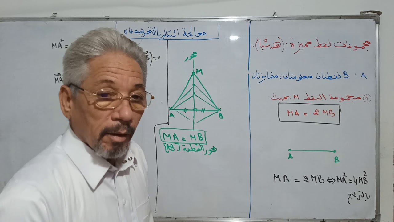 مجموعتي نقط مميزتين محتمله في البكالوريا، شرح مبسط ومفصل لهما، تابع واستفد