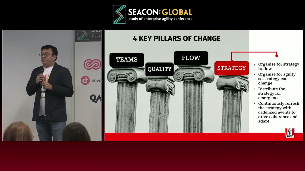 Jatin  & Phillipe - KFC’s digital acceleration, putting the Clicks into the Chicken & Chips’