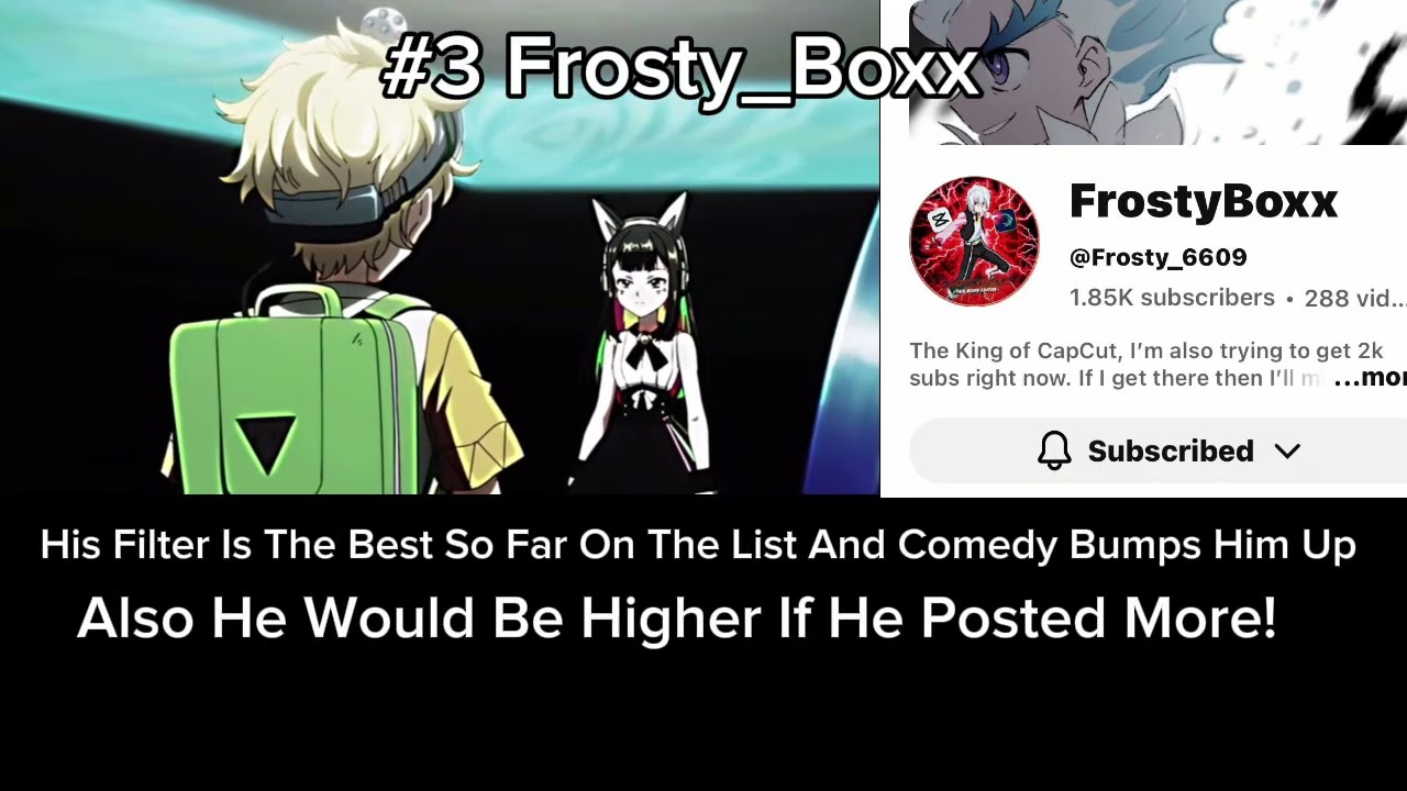 My Top 6 Favorite Fanmade Creator List (2026)