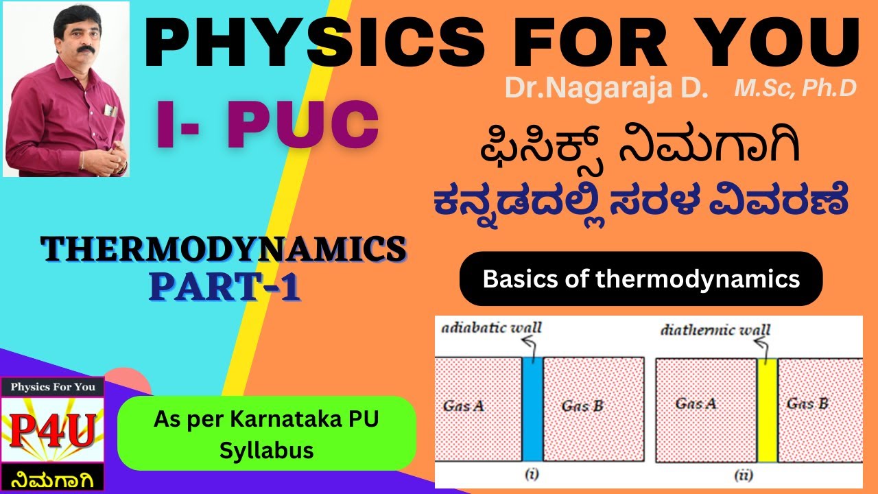 Introduction | Thermodynamics Part 1 | 1st PUC in Kannada