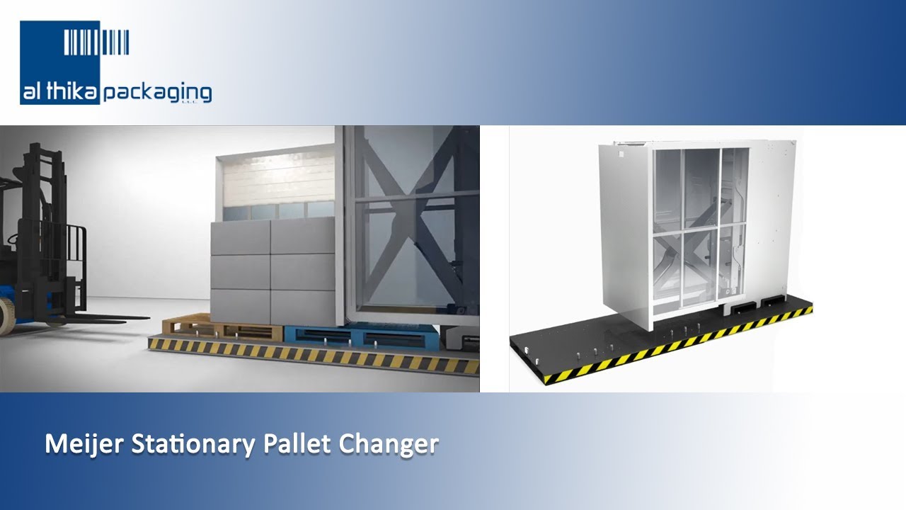 Stationary Pallet Changer - Transferring Pallets System by Meijer - Al Thika Packaging