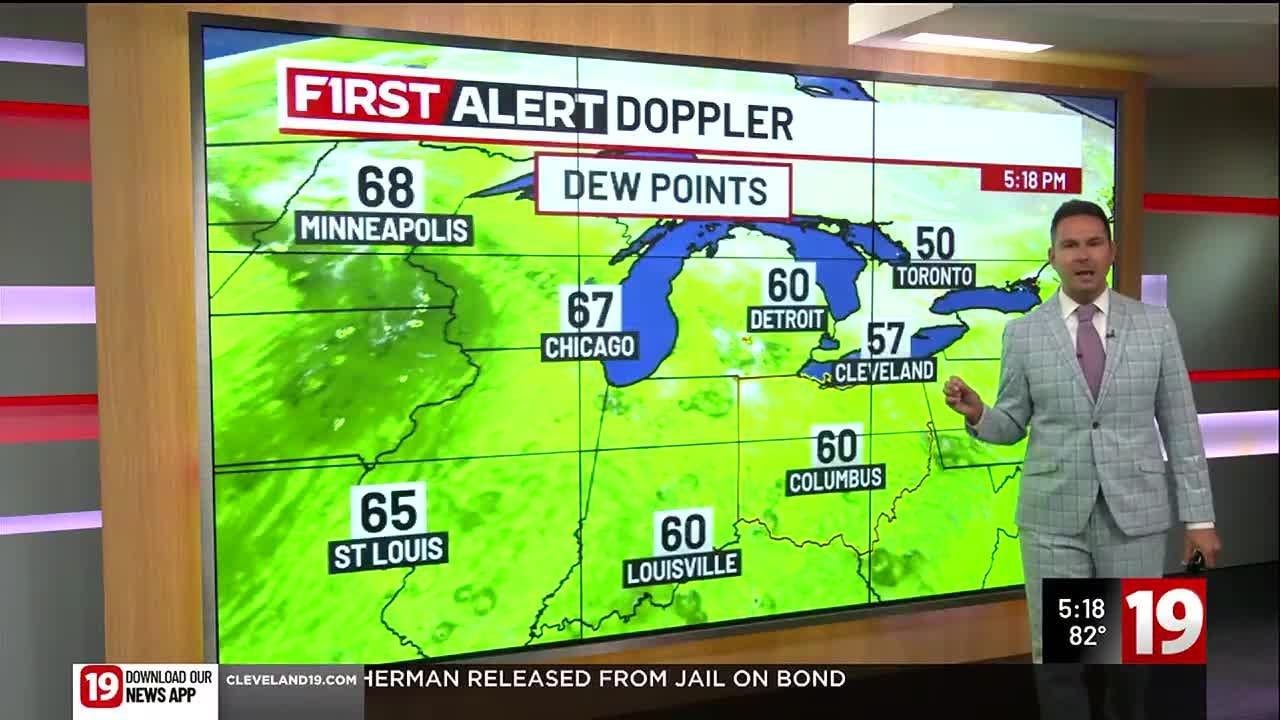 Northeast Ohio weather: Sun for July 4th; heating up this weekend