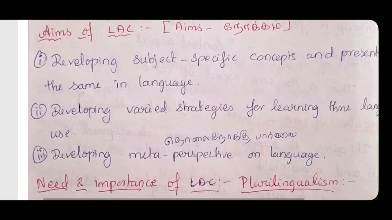 Unit-1 Language across the curriculum