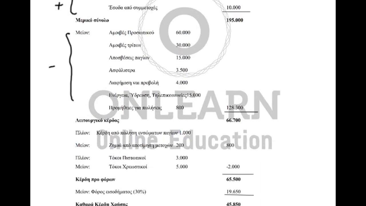 ΔΕΟ 25 - Επίλυση 1ης εργασίας 2019-20 Ά μέρος www.onlearn.gr εαπ - δεο