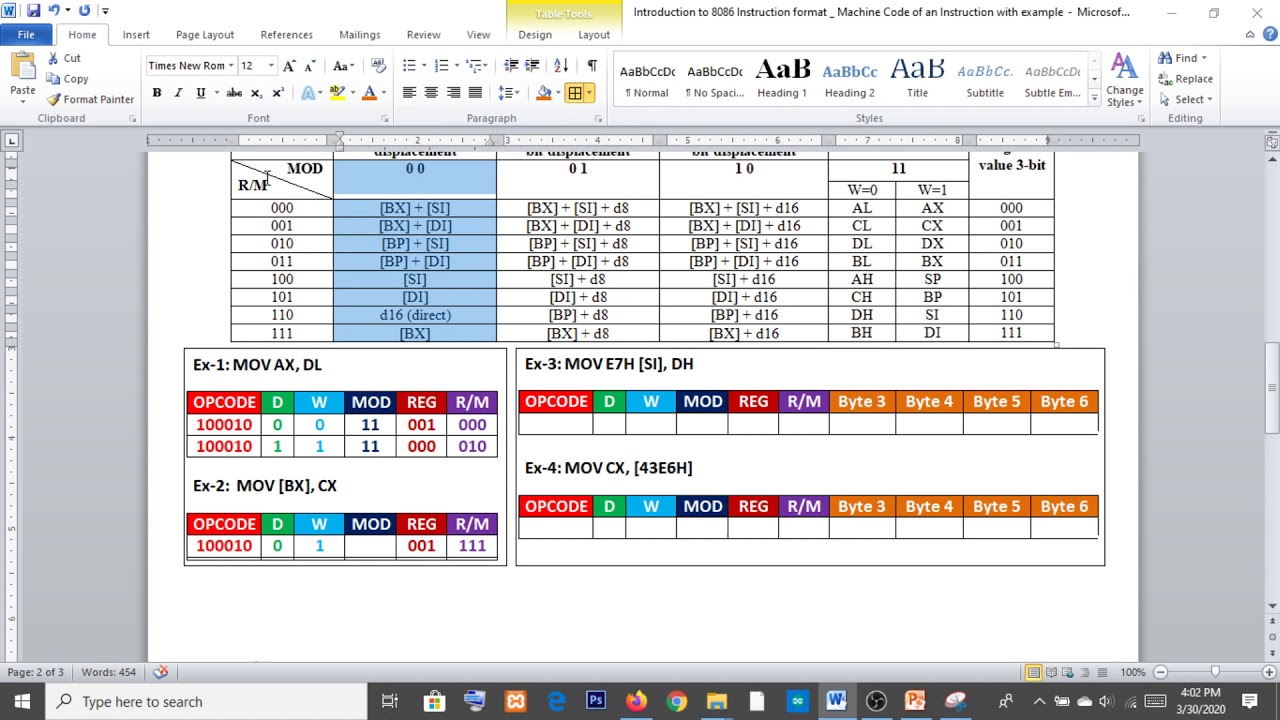 Example of Instruction Format to Machine code of 8086 microprocessor