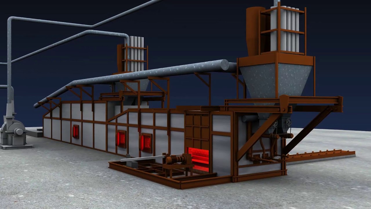Swirl Burners for Pulverized Coal