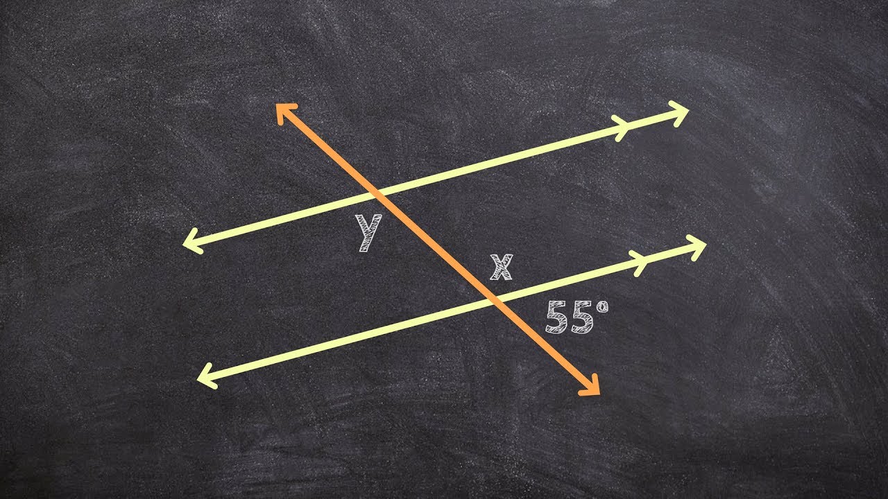 Using Parallel Lines to Solve For X and Y