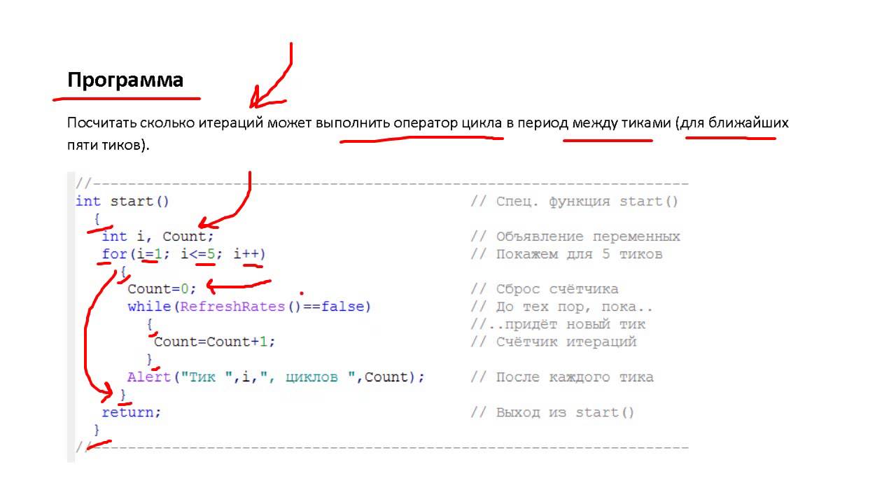 Функция RefreshRates и пример кода (MQL4)