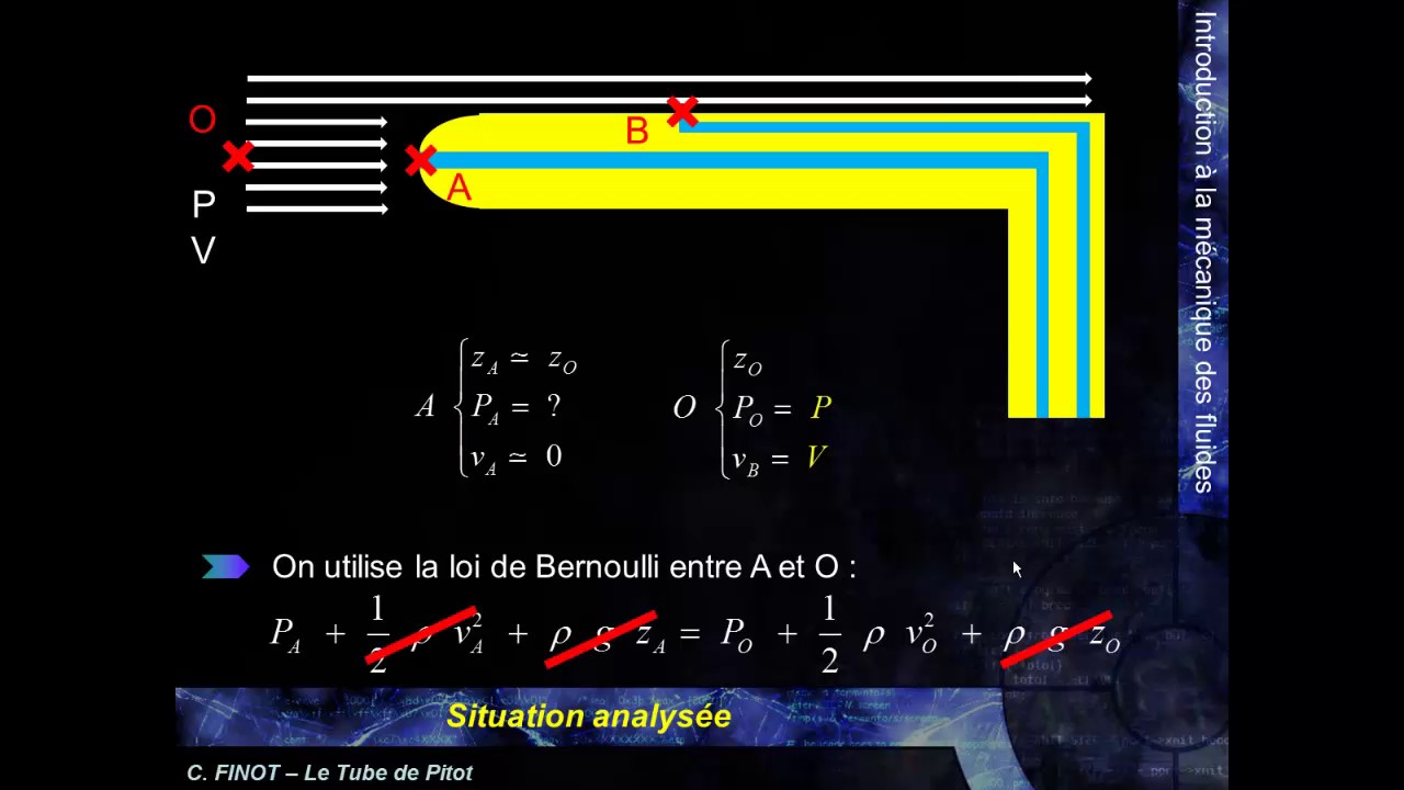 MK Flu 3 - 3.E - Le tube de Pitot