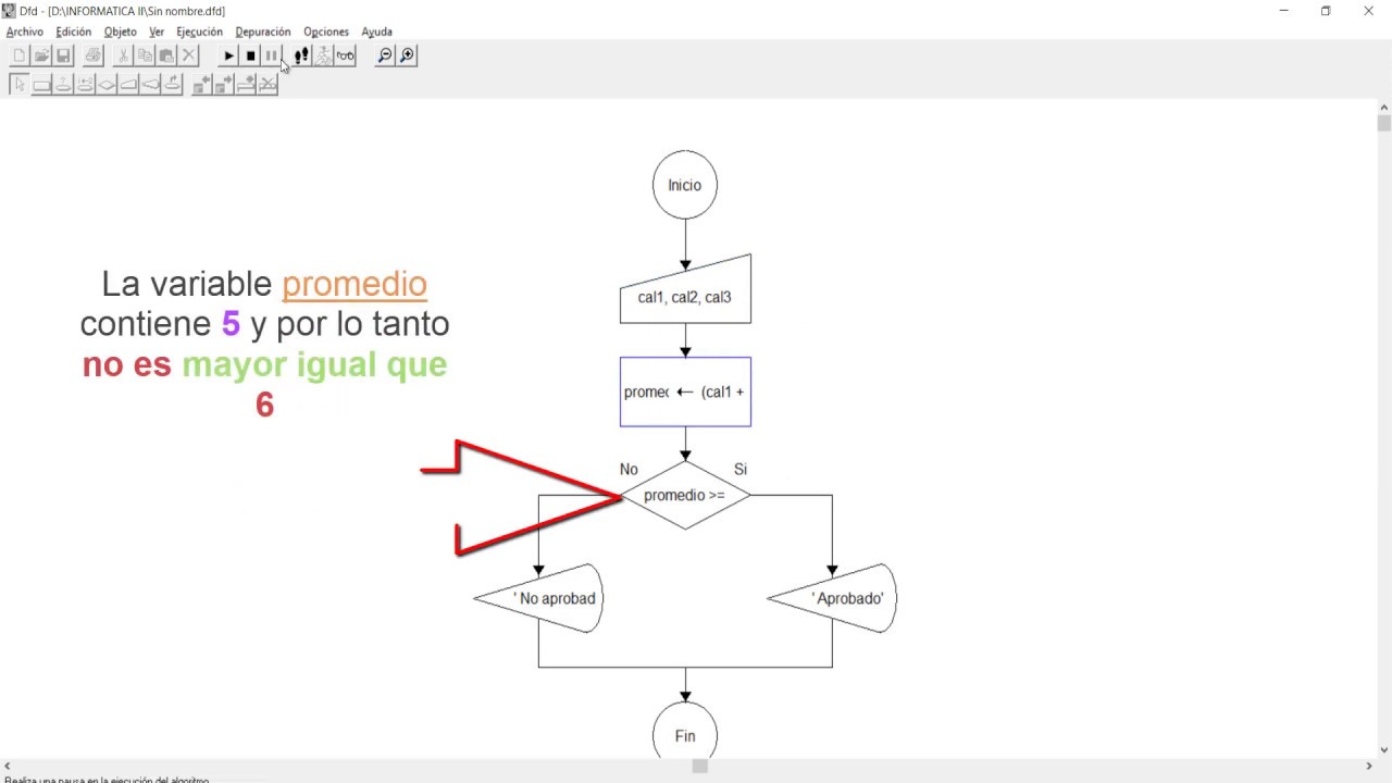 Algoritmo para calcular el promedio de tres calificaciones con DFD