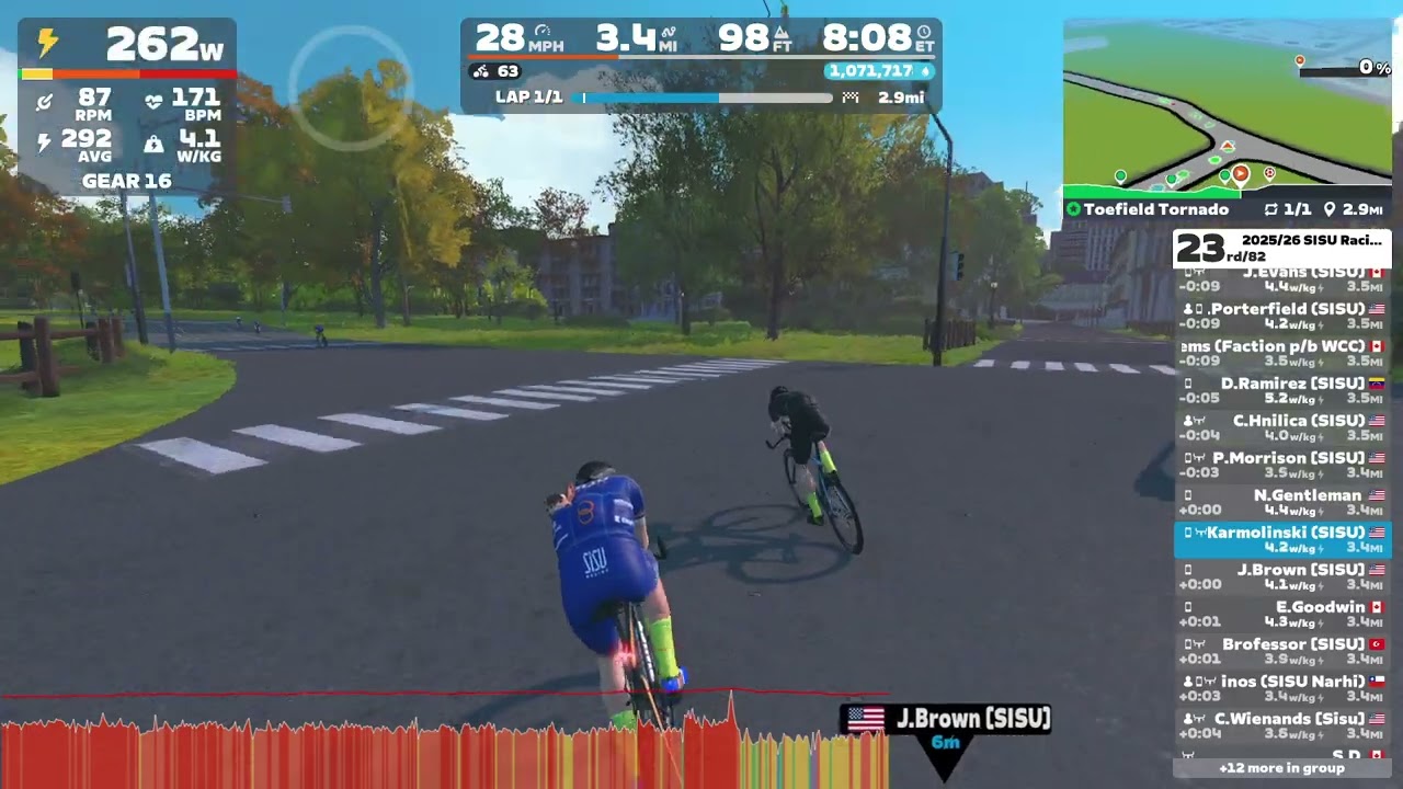 SISU Club Championship ITT 2026