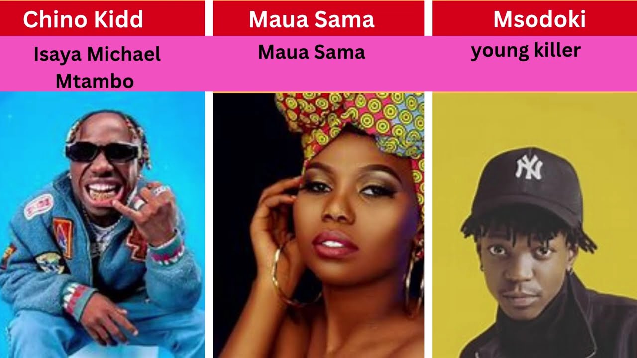 Majina ya Wasanii wa Bongo Fleva 2025 | Jina Kamili-