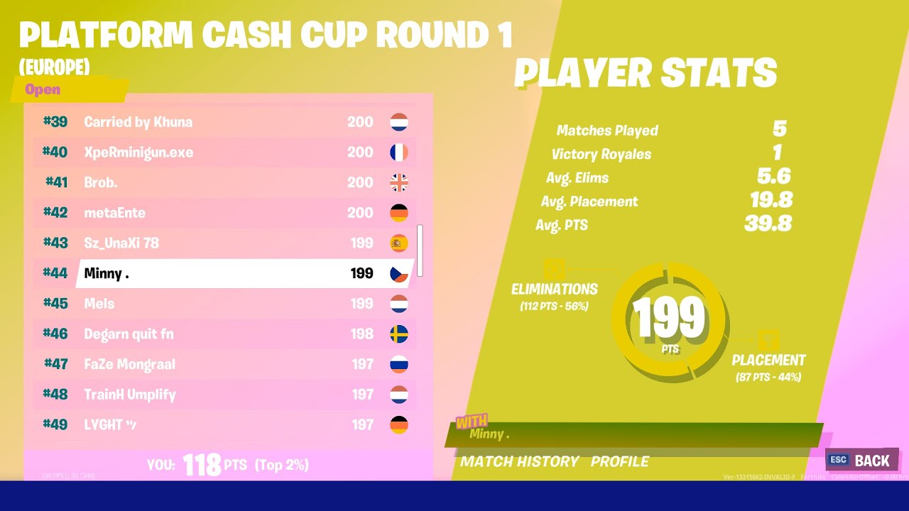 How I Qualified For Round 2 (Solo Cash Cup)