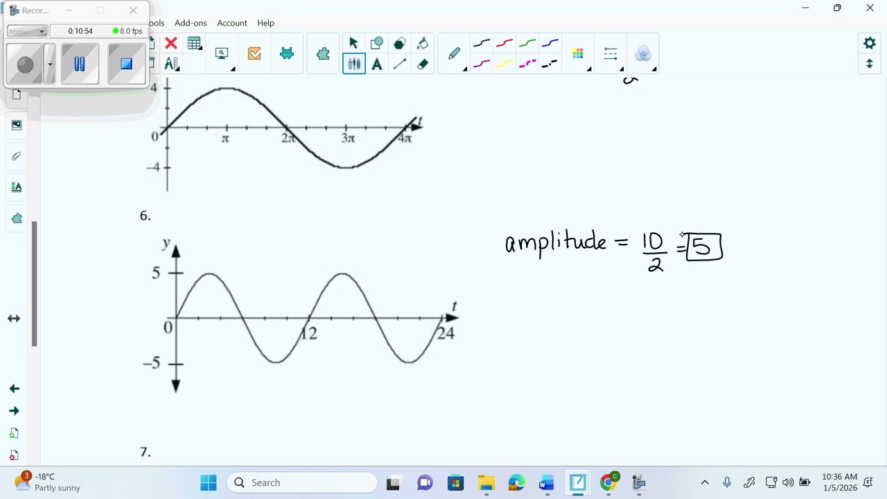 January05 amplitude, midline, period of sinusoidal graphs