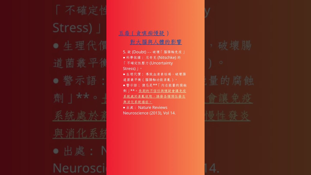 五毒（貪嗔痴慢疑）對大腦與人體的影響