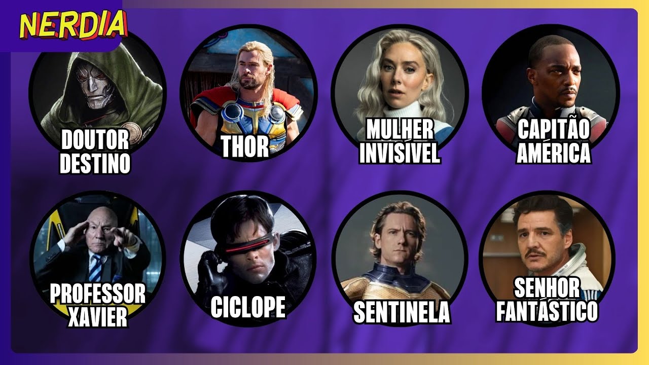 TODOS os Personagens CONFIRMADOS em Vingadores: Doomsday