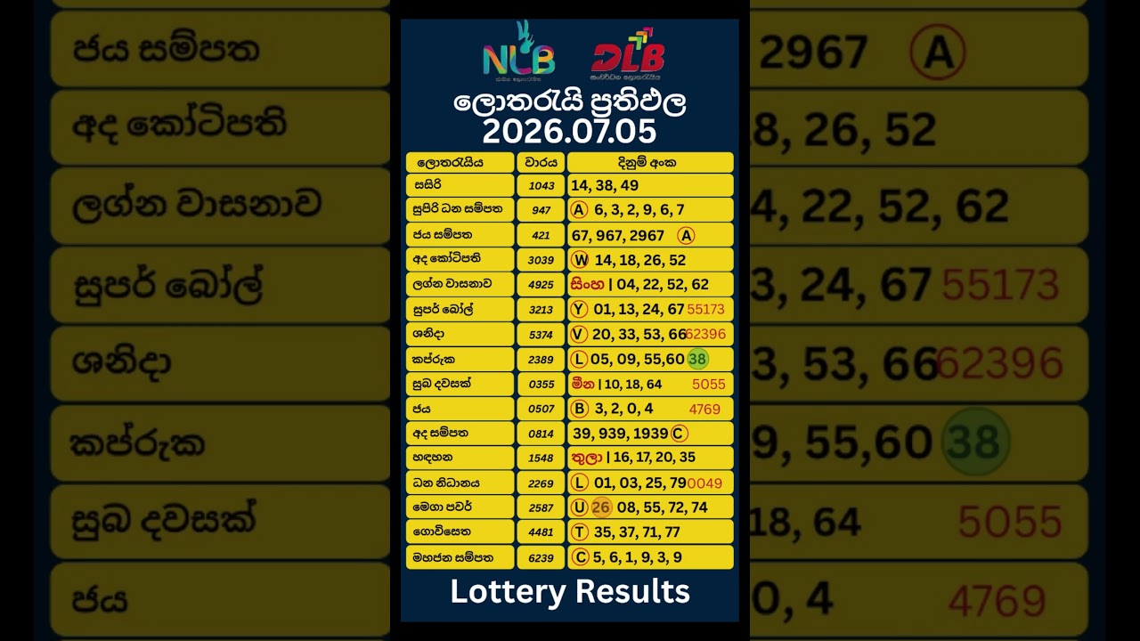 🔴 2026.07.05 Results! | Sunday lottery results | ඉරිදා ලොතරැයි ප්&zwj;රතිඵල #lotto #nlb #dlb #lottery