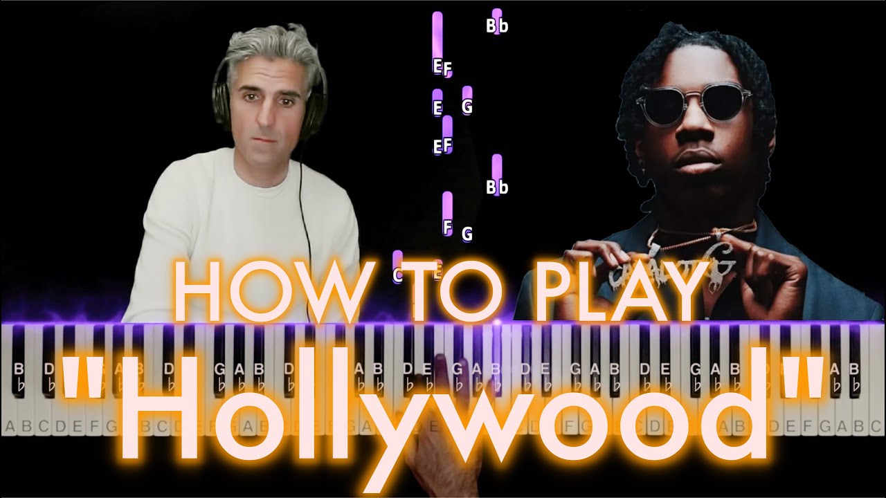 Polo G - Hollywood PIANO TUTORIAL (THE ONLY ONE THAT'S RIGHT) | Sheet Music | Chords