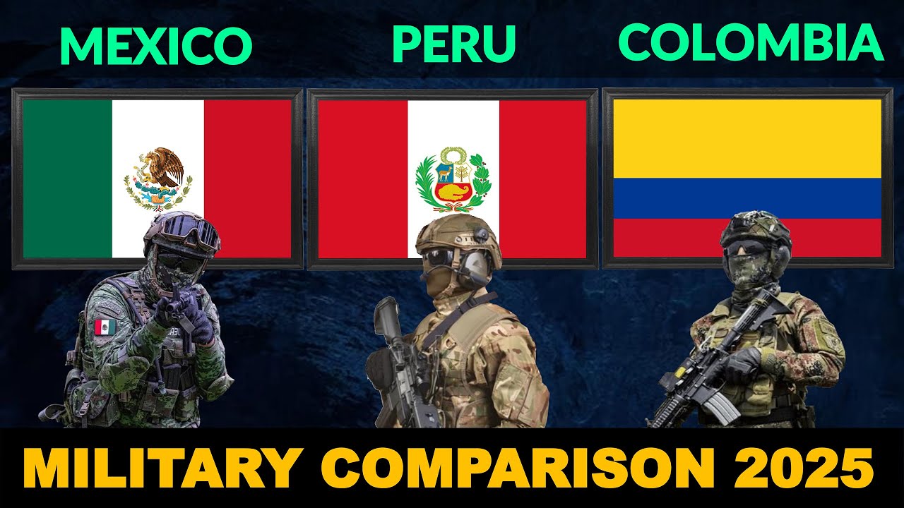 Mexico vs Peru vs Colombia Military Power Comparison 2025 | Defense Tube