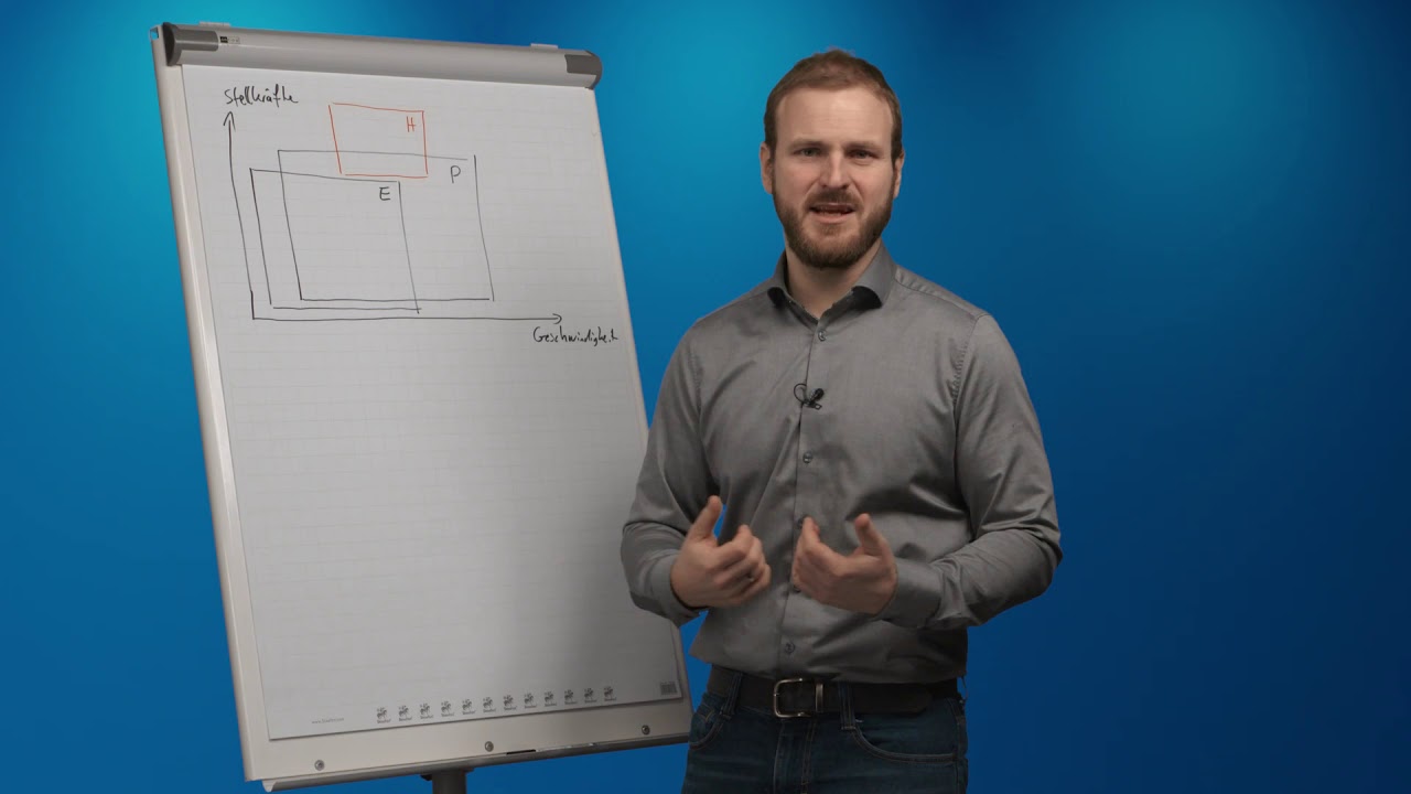 Fluidische Steuerungen, Pneumatik, Hydraulik, Zylinder, Ventile, Logikventile | Prof. Griesbauer