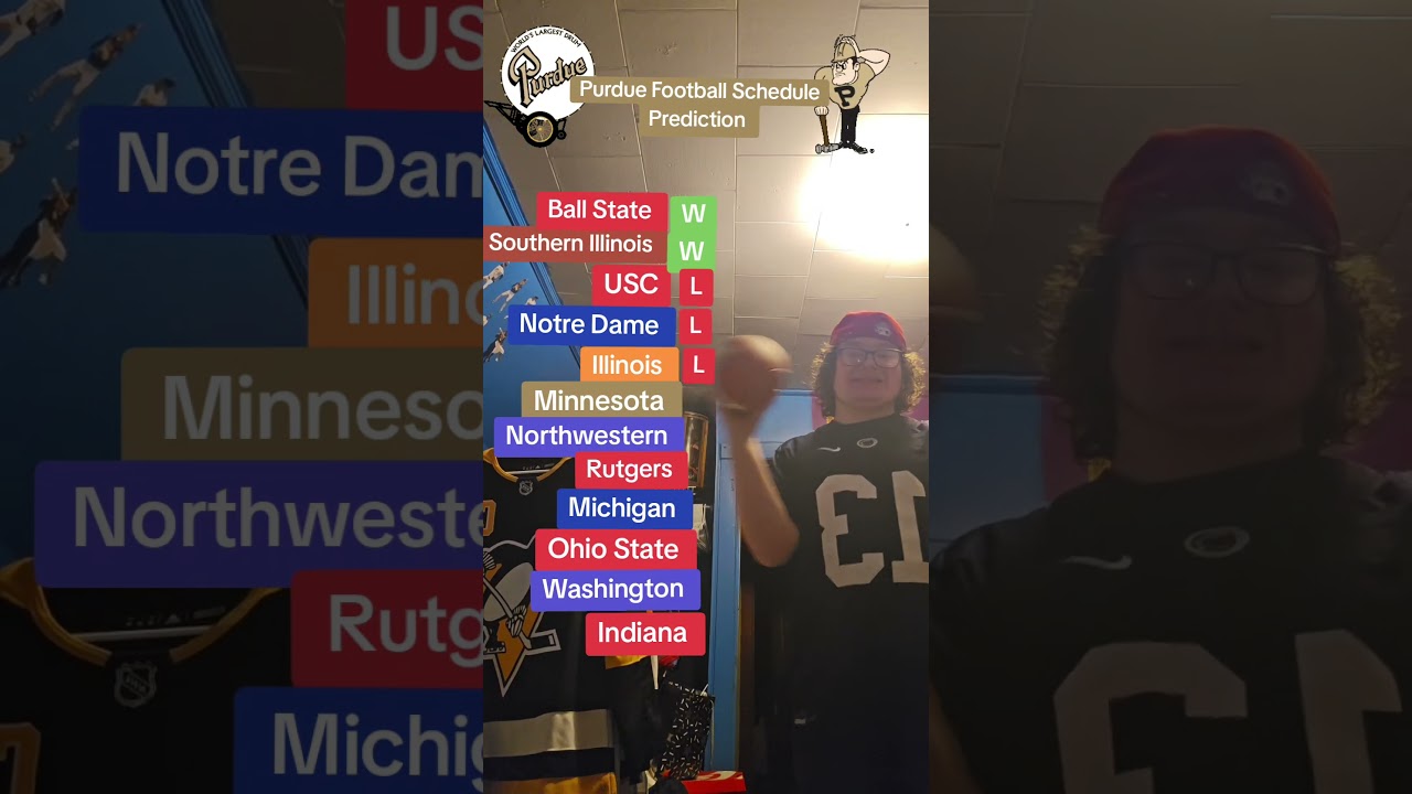 Purdue Football Schedule Prediction. Who next???
