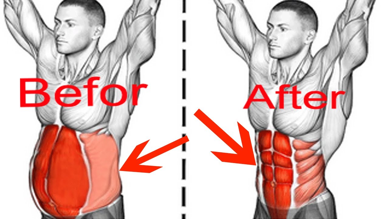 Slim Waist and Flat Stomach Exercises