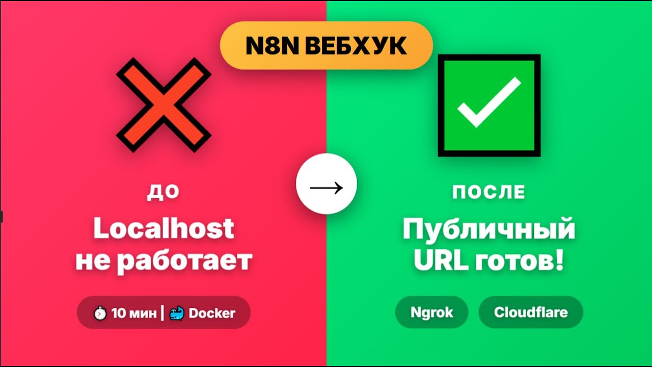 Исправляем ошибку вебхука в N8N | Полный гайд по Ngrok и  CloudPub