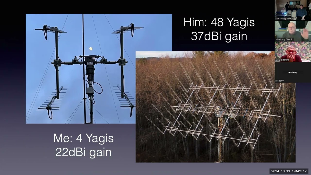 Introducing Moonbounce/EME: a technical, but exciting ham radio topic