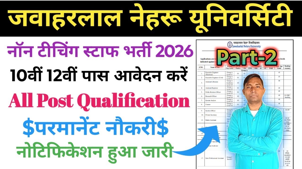 JNU Delhi Non Teaching Staff Vacancy 2026 All Post Qualification #jnu 