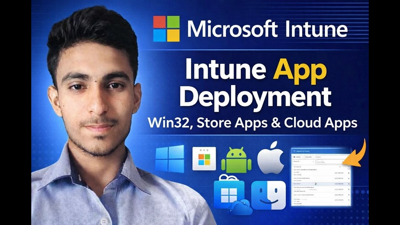 Microsoft Intune Application Deployment | Win32, Store Apps & Cloud Apps Explained