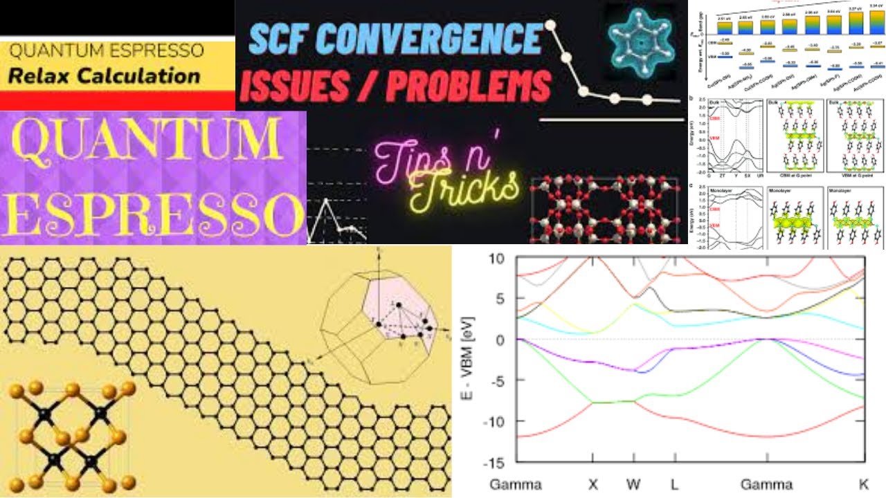 How to Perform Relax, SCF and Band Calculations