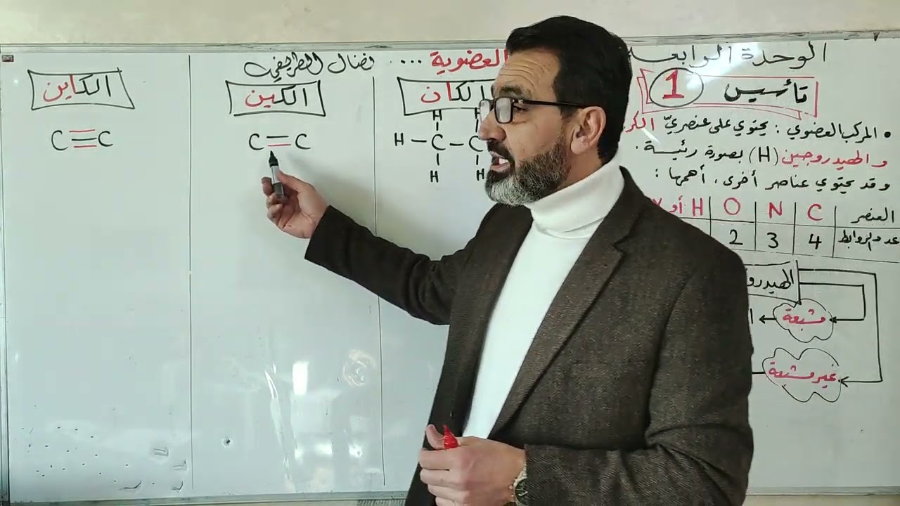 توجيهي-المنهاج.الجديد- تأسيس الكيمياء العضويةج1- الهيدروكربونات(الكان،الكين،الكاين)