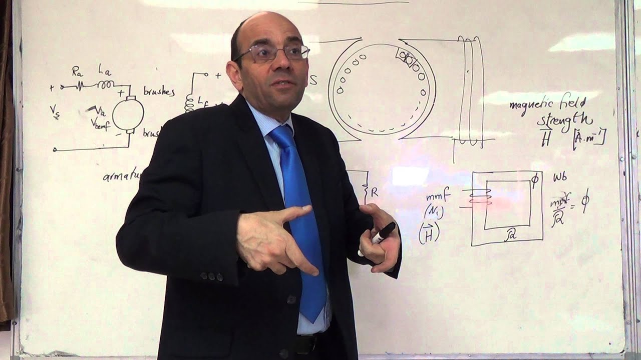 Review of DC motors (a), 5/2/2015