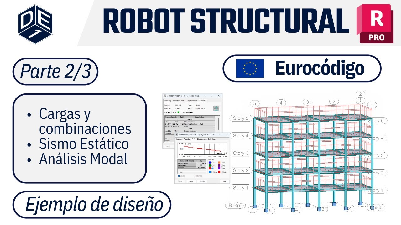 ROBOT STRUCTURAL: CARGAS Y COMBINACIONES