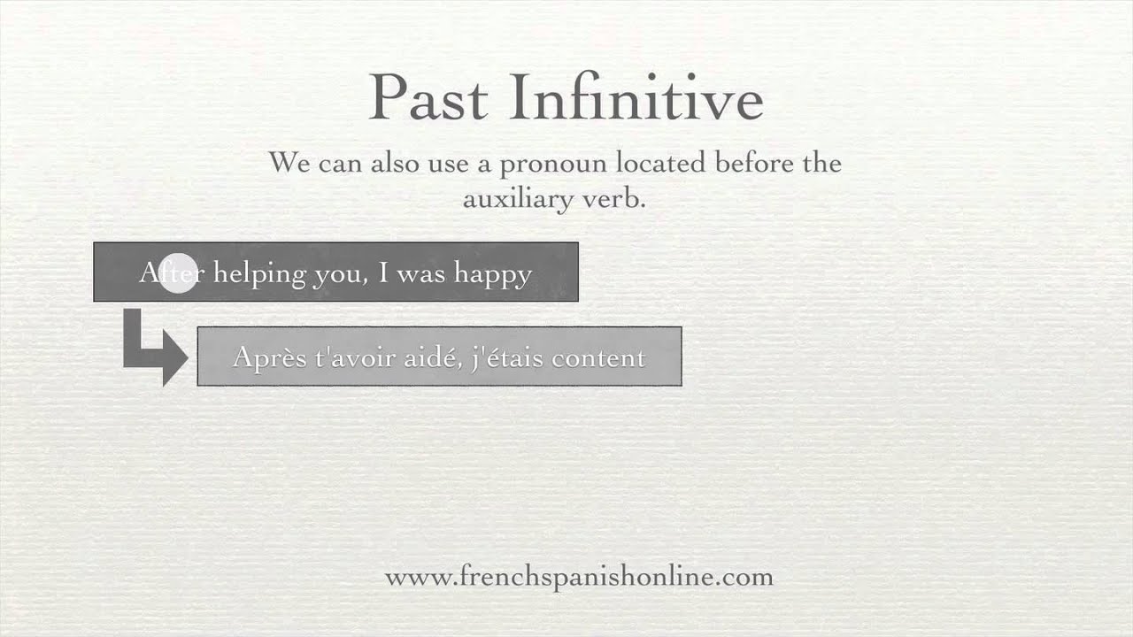 Past Infinitive in French - Infinitif Passé