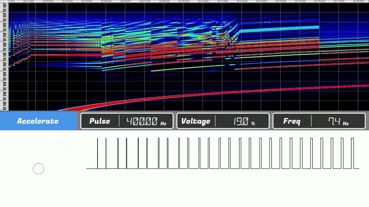 [VVVF SIMULATION] Keikyu N1000 SIEMENS GTO