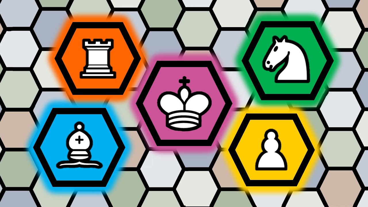 Schach Endspiele einfach erkl&auml;rt! | Das musst DU wissen!