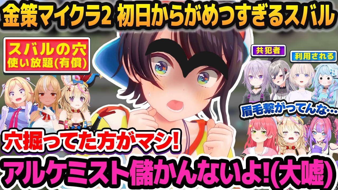 【#ホロ金策サバイバル2】初日からセコすぎる扇動で数々のホロメンを騙したり利用したりして眉毛の繋がりを見抜かれる大空スバル【ホロライブ切り抜き】