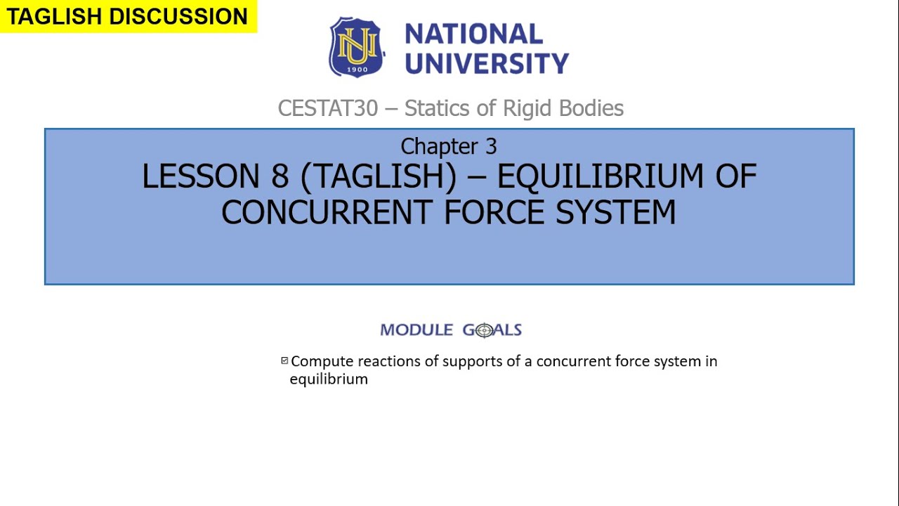 Discussion and Problems: Equilibrium of Concurrent Force System