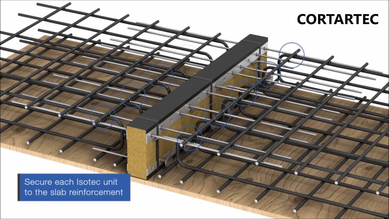 Juntas de isolamento termico - Isotec Insulated Balcony Connectors