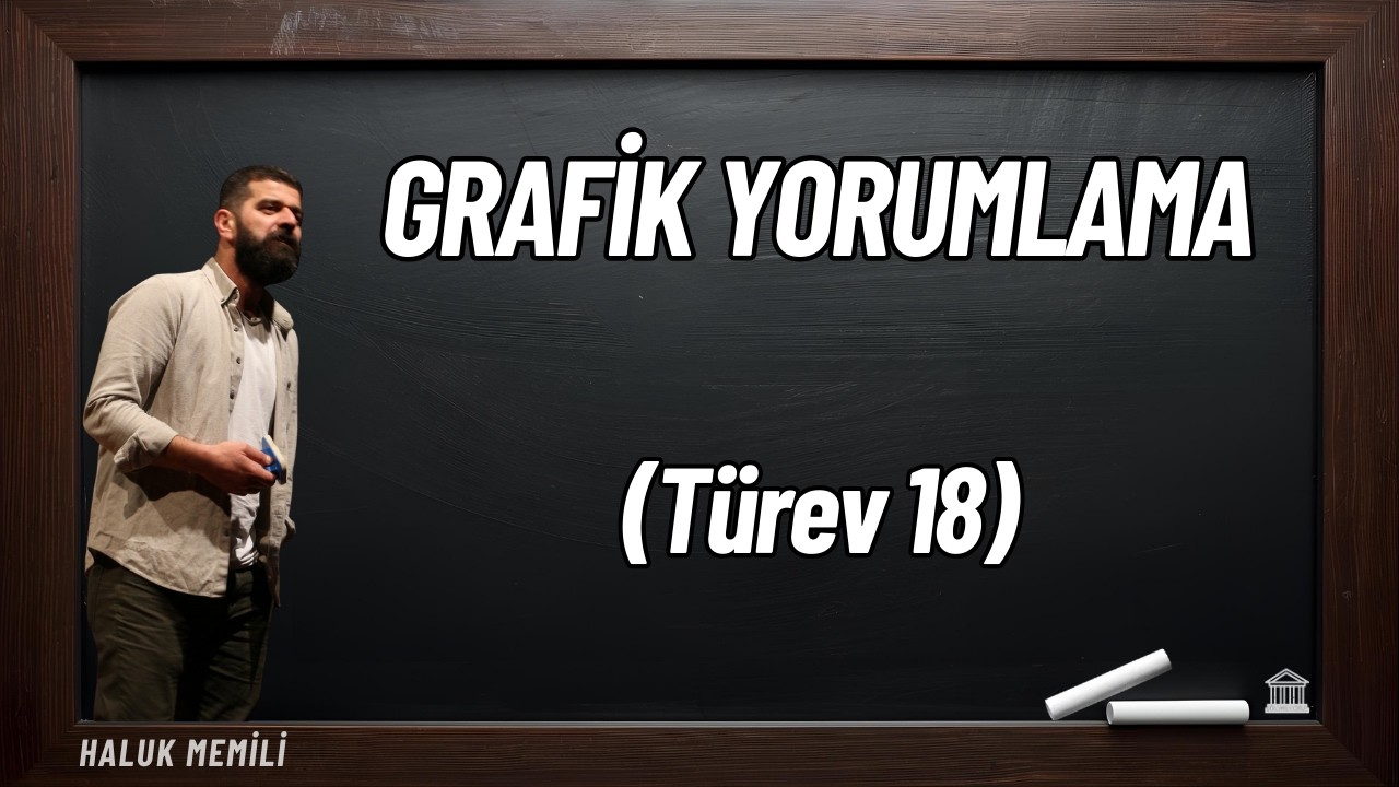 Grafik Yorumlama  (Türev 18)